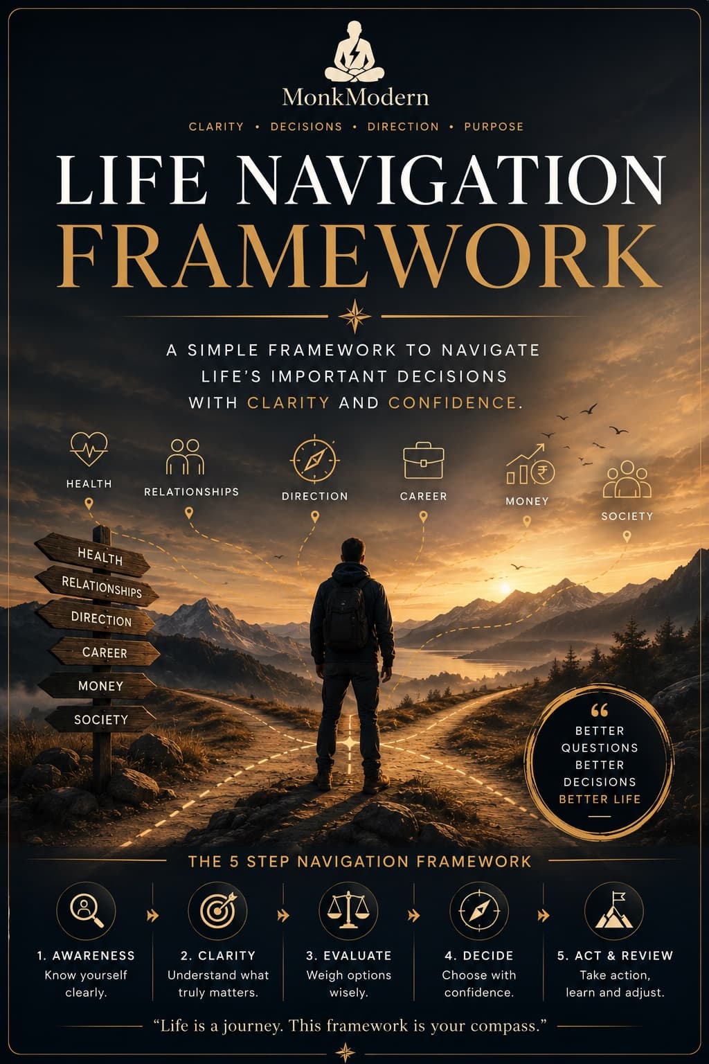 Life Navigation Framework cover